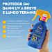 NIVEA - SPRAY PROTECT HYDRATE SPF30  270MLNivea