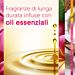 GLADE AUTOMATIC RICARICA - EXOTIC TROPICALGlade