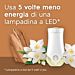 GLADE RICARICA ELETTRICA - SANDALO & GELSOMINO - 2PZGlade