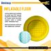 PISCINA BIMBI - FONDO GONFIABILE - 152CMBestway