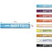 GIOTTO PASTELLI OLIO MAXI - 12PZGiotto