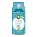 RICARICA AIR WICK FRESHMATIC - PRIMAVERAAir Wick