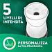 AIR WICK DIFFUSORE ELETTRICO - FRESIA & GELSOMINOAir Wick