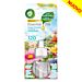 AIR WICK ELETTRICO RICARICA - PRIMAVERAAir Wick