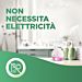 AIR WICK ACTIVE BAGNO - SOFFICE COTONEAir Wick