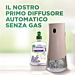 RICARICA AIR WICK ACTIVE FRESH- LAVANDAAir Wick