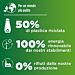Pril Duo Gel  540ml - Sciogli GrassoPril