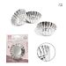 DC CASA FORMINA DOLCE TONDO 7CM 4PZDc Casa