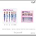SET 7 PENNELLI MAKE UPEm