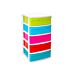 CASSETTIERA SENA 5 CASSETTI - COLORPlastic Forte