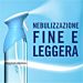 AMBIPUR AIR - RISVEGLIO PRIMAVERILE - 185MLAmbipur