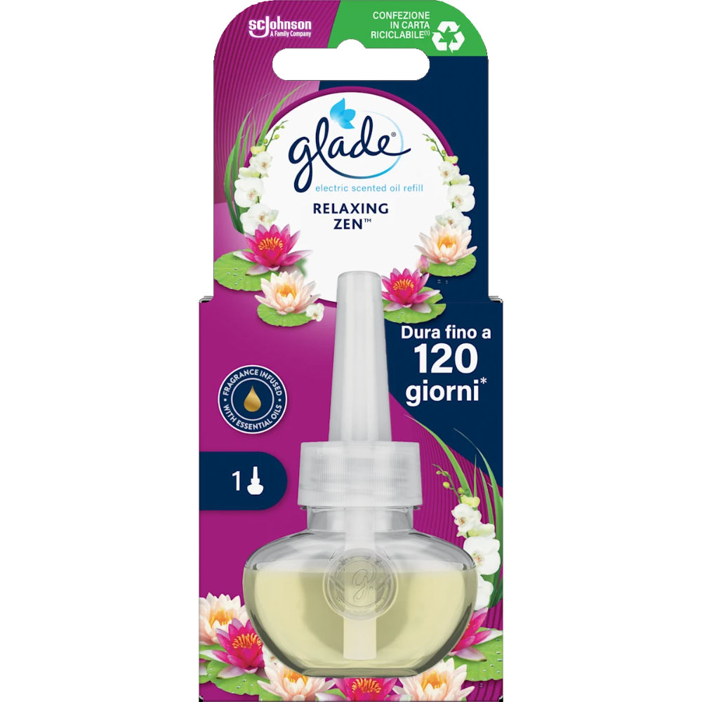 GLADE RICARICA ELETTRICA - RELAXING ZEN 20MLGlade
