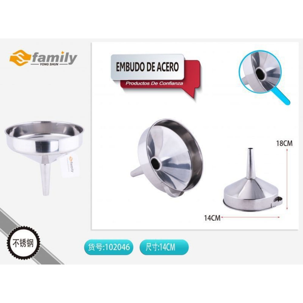 IMBUTO 14CMS Family