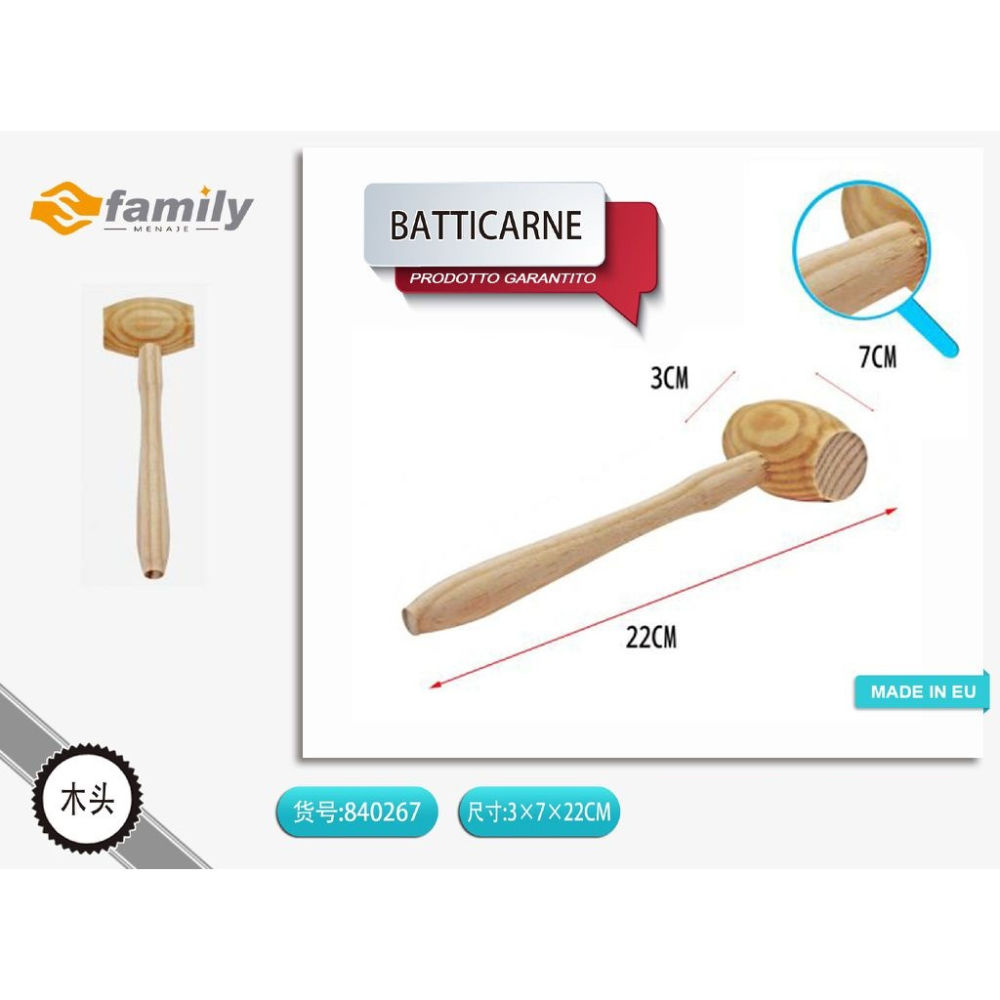 BATTICARNES Family