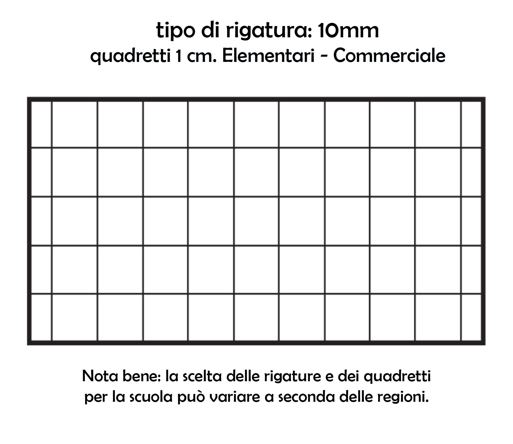 Quaderno A Quadretti Grandi 1 CM Escavatore Ruspa Cantiere Costruzioni: 108  Pagine | A4 [21cmX29,7cm] Prima [1°] Elementare | 10mm di lato | Senza